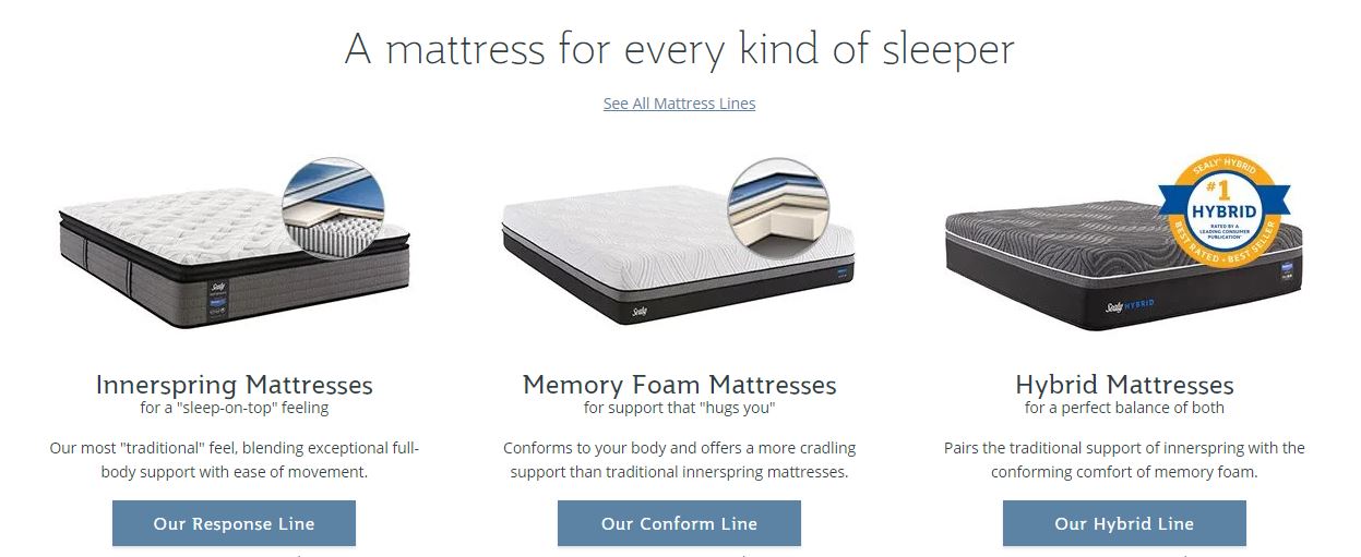 Sealy Coupon & Promo Code, Sealy Posturepedic Mattress ...